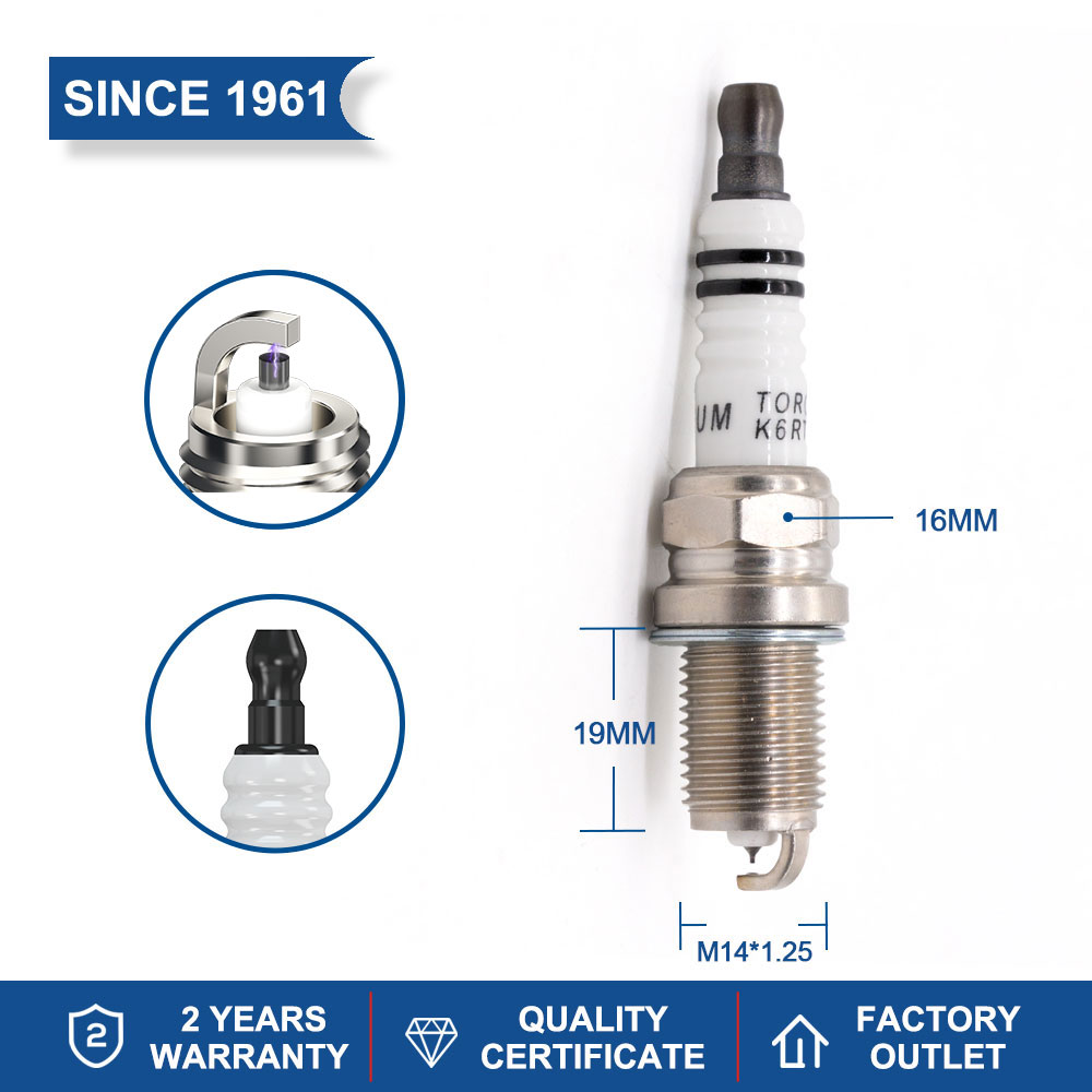 4PCS Iridium Candle TORCH K6RT - огляд і ціна Candle Lighter